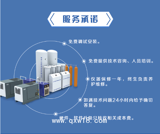大型醫(yī)用制氧機(jī)-醫(yī)用分子篩制氧系統(tǒng)_1-30立方