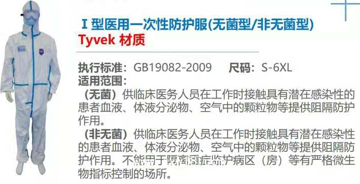 醫(yī)用一次性使用防護(hù)服