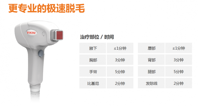 韓國(guó) 半導(dǎo)體激光治療機(jī)，半導(dǎo)體脫毛