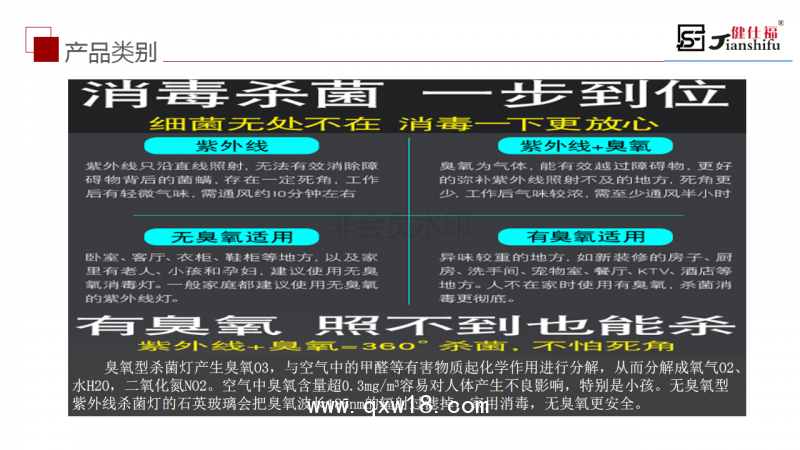 江陰健仕福公司產(chǎn)品宣傳展示PPT_23