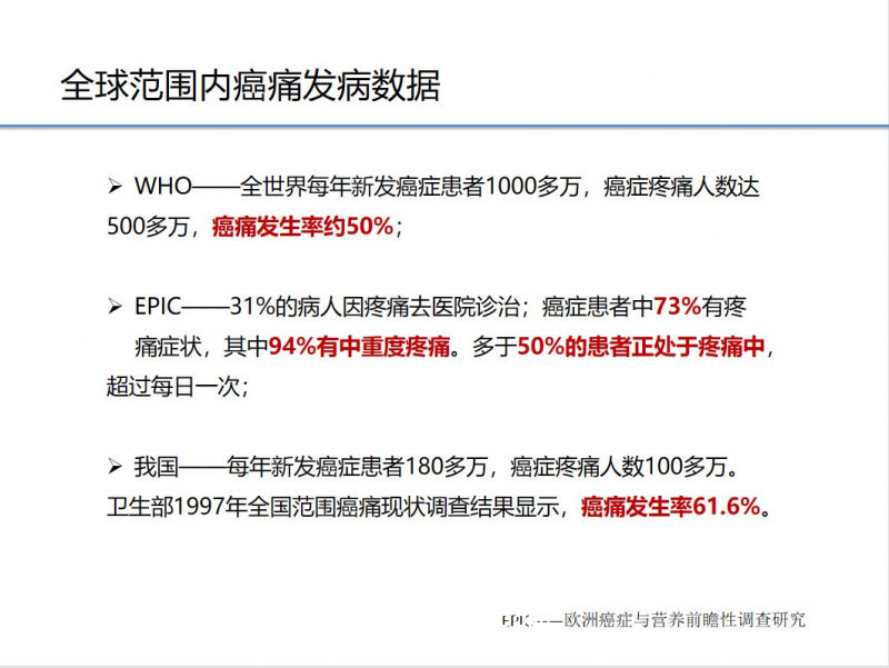 癌癥止痛貼   腫瘤止痛貼   二類耗材   巖痛克電子帖