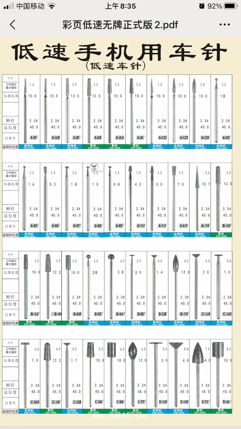 swordental沃德亮劍牙科低速金剛砂車針