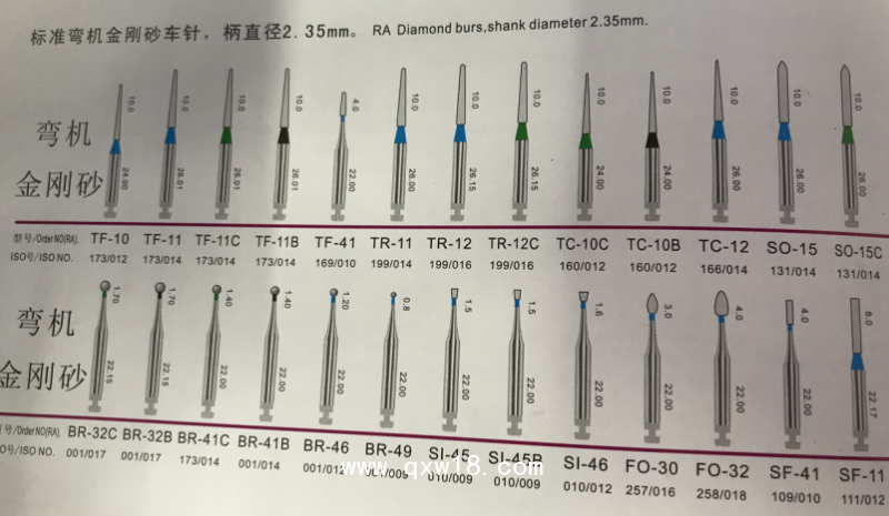 swordental沃德亮劍牙科低速金剛砂車針