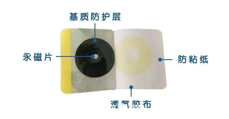 磁療穴位貼-小兒腹瀉貼肚臍貼治療拉肚子腹痛腹脹膏藥貼劑