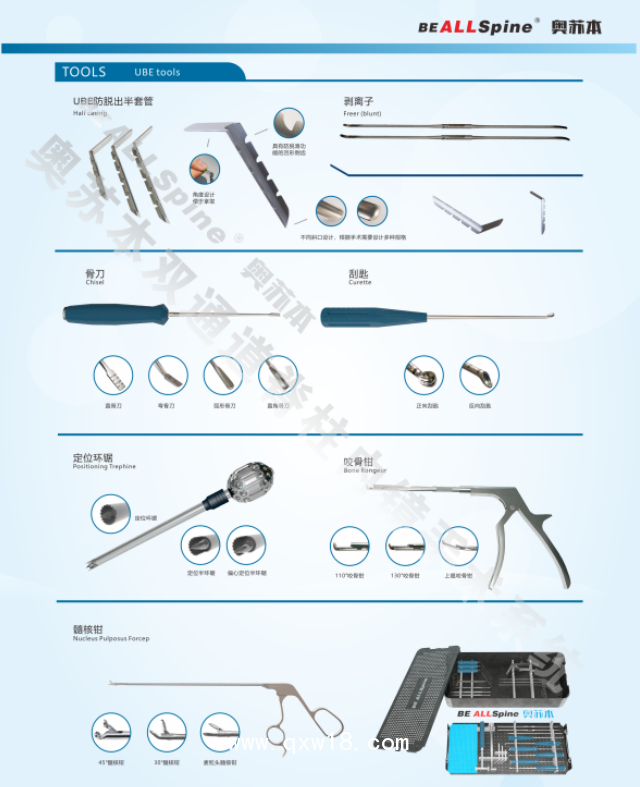 骨科全套手術(shù)器械設(shè)備及耗材