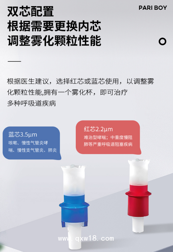 霧化器霧化機(jī)德國(guó)PARIBOY幼兒老年人哮喘支氣管炎COPD