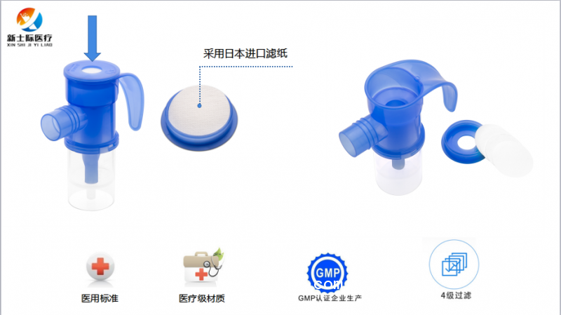 防氣溶膠外溢-一次性使用醫(yī)用霧化器