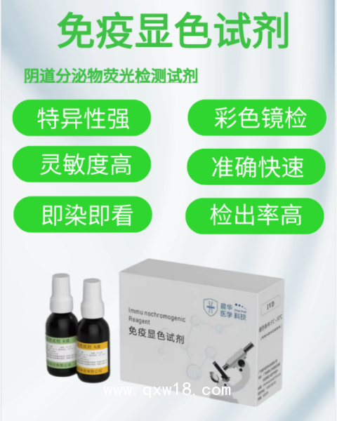 真菌、陰道微生物、免疫熒光顯色試劑