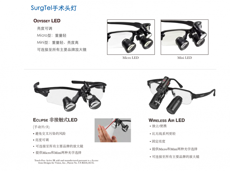 美國 SurgiTel 醫(yī)用頭燈
