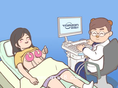 盆底訓(xùn)練儀