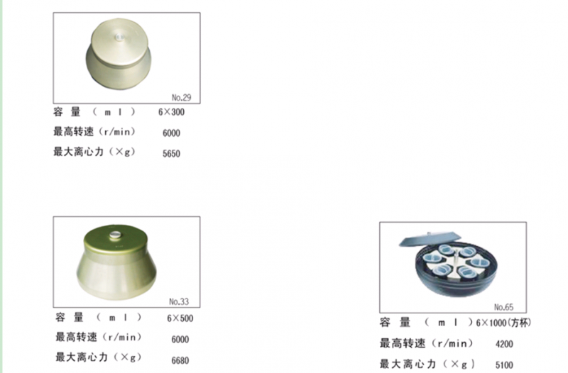 AXDD6M實驗室立式大容量離心機?22