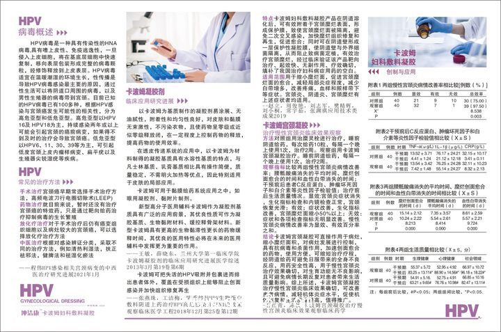 抗HPV卡波姆婦科敷料凝膠