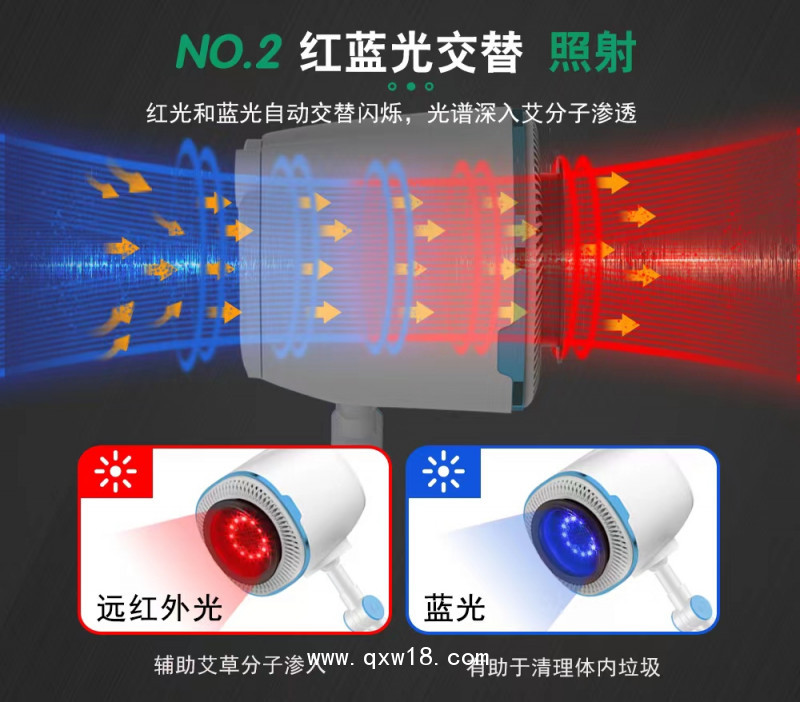 艾灸治療儀LY-AJ07多功能無煙艾灸儀凌遠