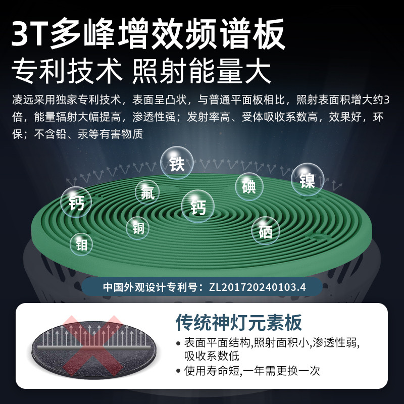 凌遠LY-607A TDT神燈 電磁波譜 紅外線治療儀