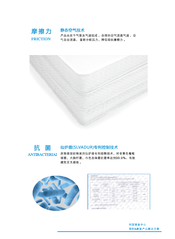 HMBS-300 防褥瘡氣床墊