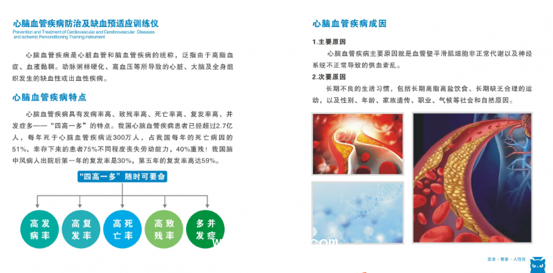 HMBS-1 000 缺血預(yù)適應(yīng)訓(xùn)練儀