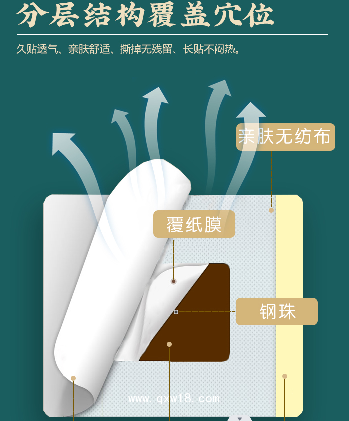三伏貼百年華漢三伏貼
