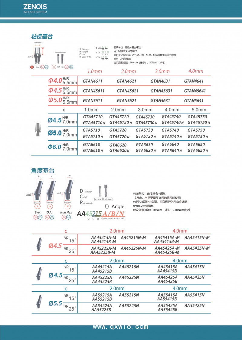 韓國禎諾（ZENOIS）種植體