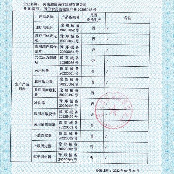 中醫(yī)定向透藥電極片,溫熱透化電極,理療電極片