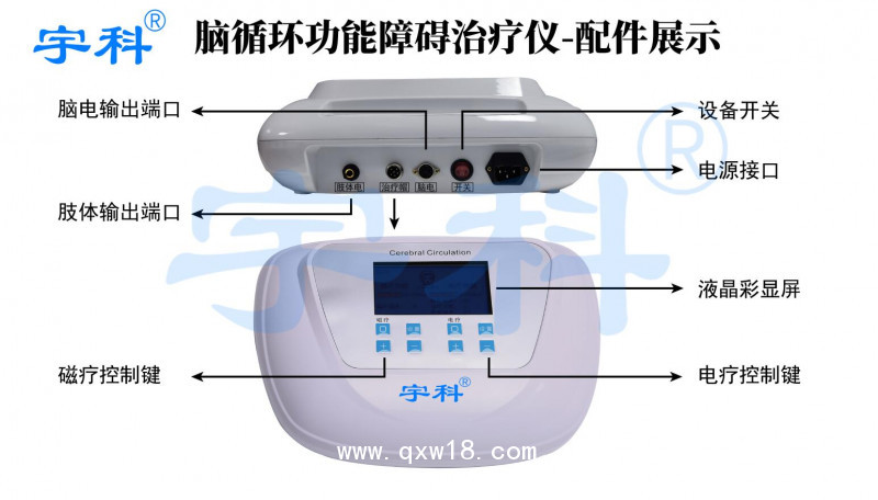 腦循環(huán)功能障礙治療儀經(jīng)顱磁治療儀經(jīng)顱磁刺激儀廠家直銷(xiāo)全網(wǎng)低價(jià)
