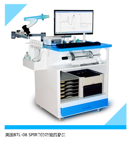 英國(guó)BTL便攜式肺功能儀
