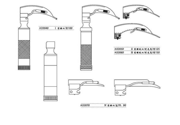 金鐘麻醉咽喉鏡 III型