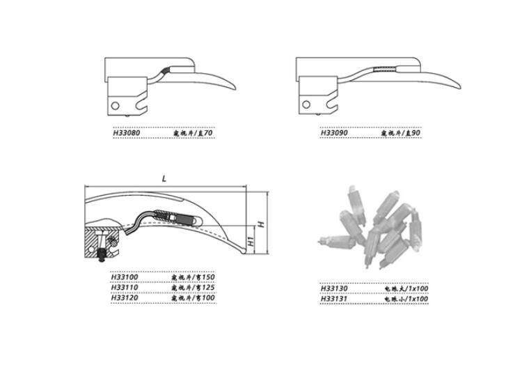 金鐘麻醉咽喉鏡 III型