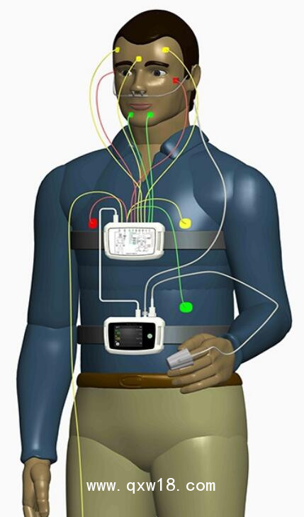 萬脈 多導(dǎo)睡眠監(jiān)測(cè)儀 SF-A22