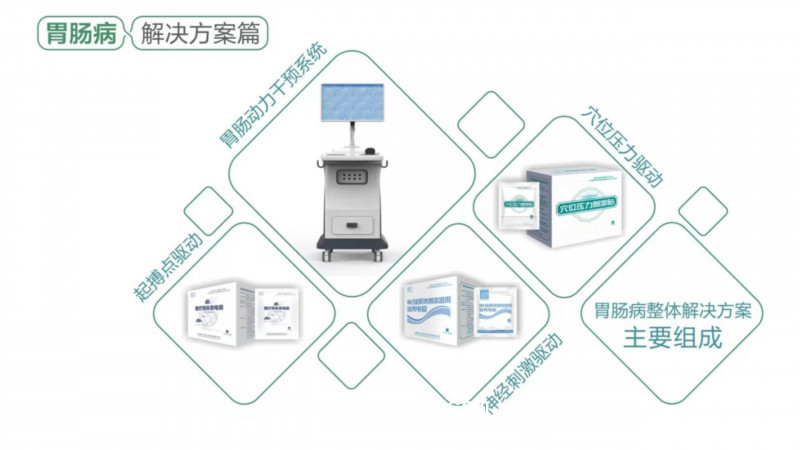 胃腸動(dòng)力治療儀