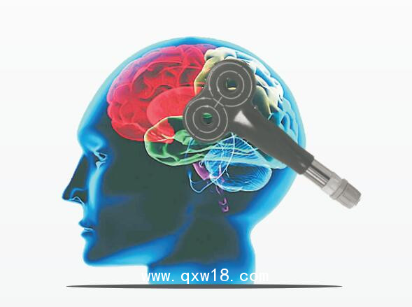 奧賽福 磁刺激儀 OSF-6/D