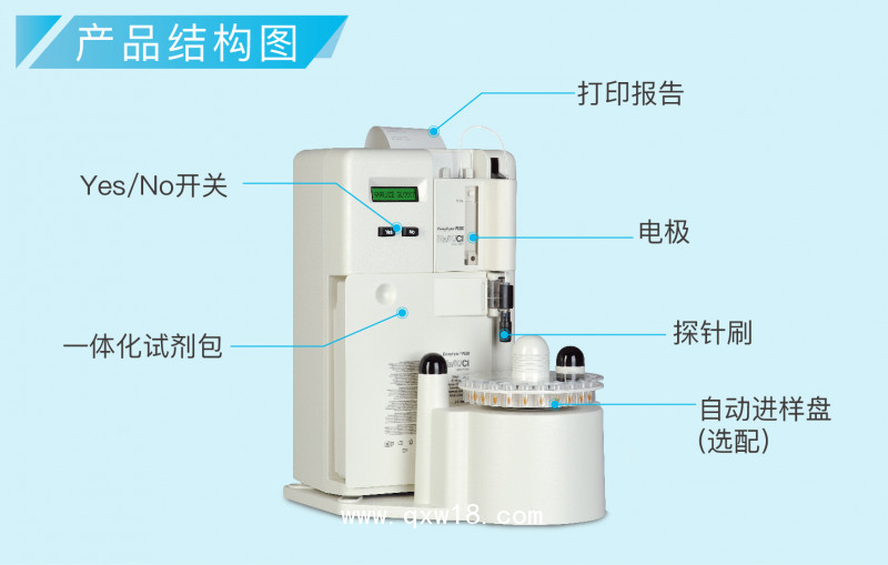 全自動(dòng)電解質(zhì)分析儀EasyLyte