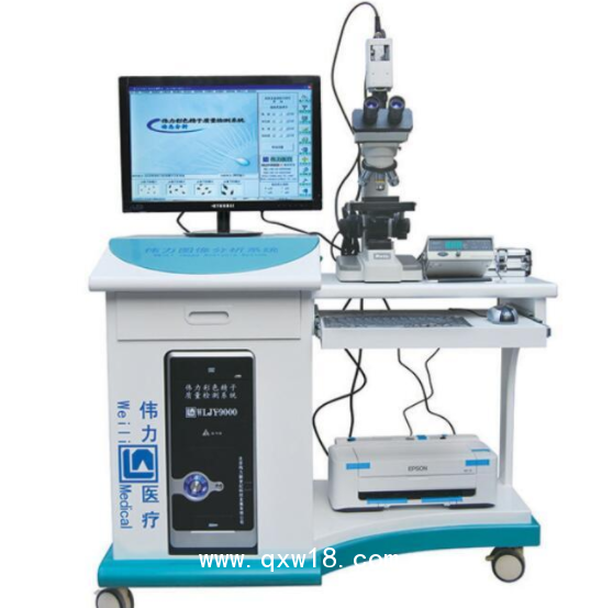 偉力 精子質(zhì)量檢測系統(tǒng) WLJY-9000