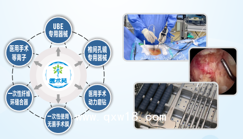 一次性使用纖維環(huán)縫合器市場推廣
