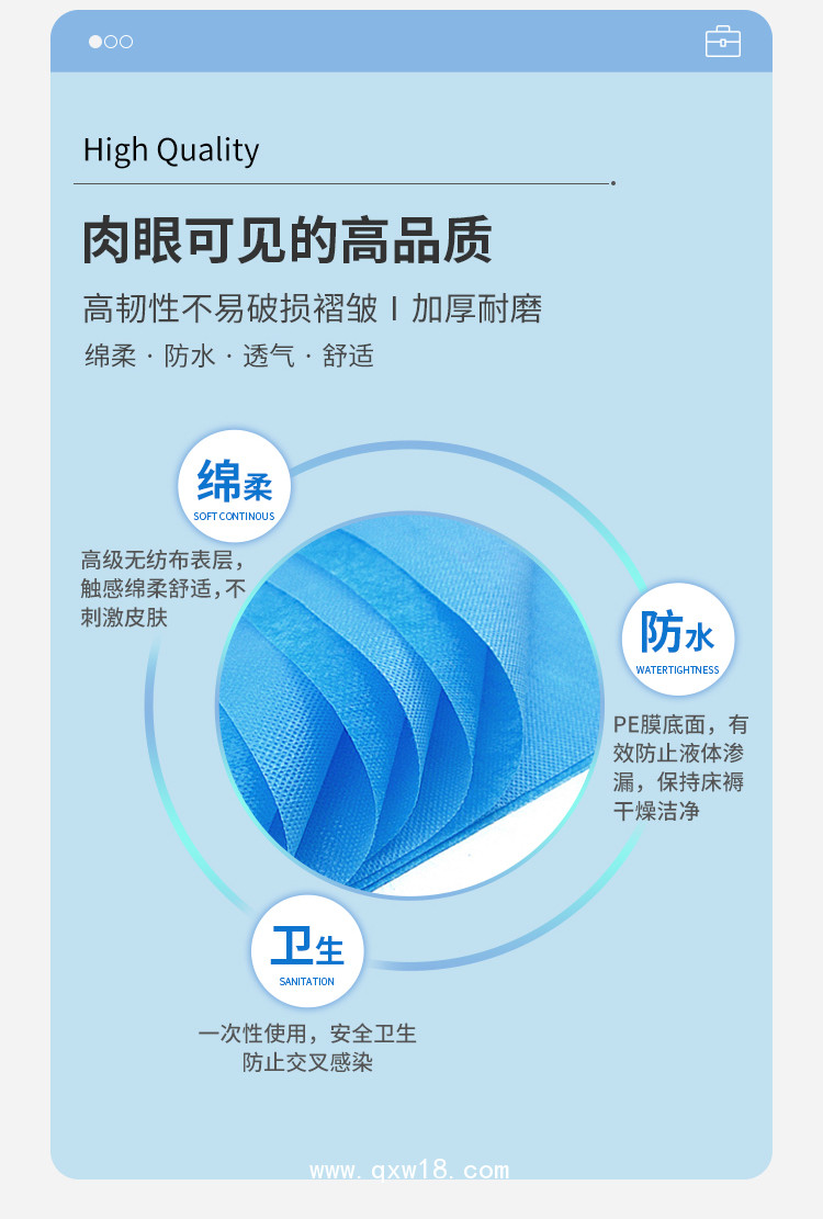 檢查用復膜墊單