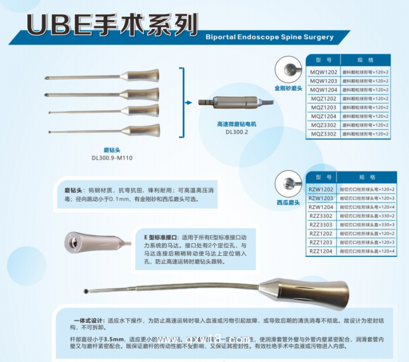 常州世興骨科300型動(dòng)力系統(tǒng)設(shè)備產(chǎn)品技術(shù)要求參數(shù)