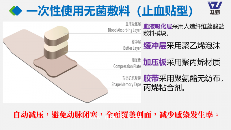 一次性使用無菌敷料（止血貼型、壓脈止血貼）