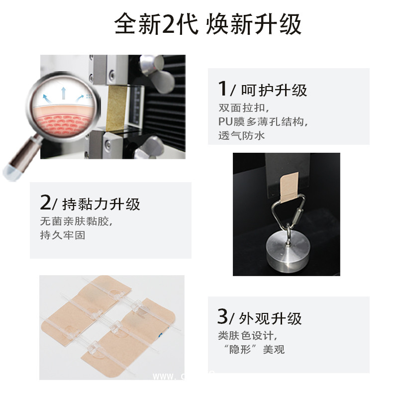 拉扣式創(chuàng)口貼 皮膚減張器 二代升級（防水透氣）