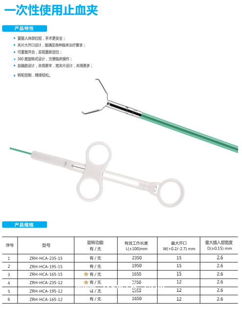 一次性使用止血夾