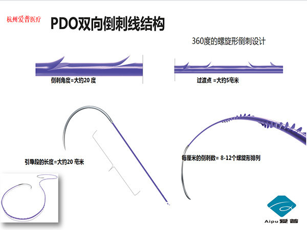 PDO雙向倒刺線