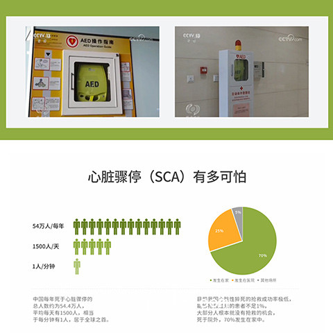 卓爾除顫儀自動體外除顫監(jiān)護儀AED PLUS