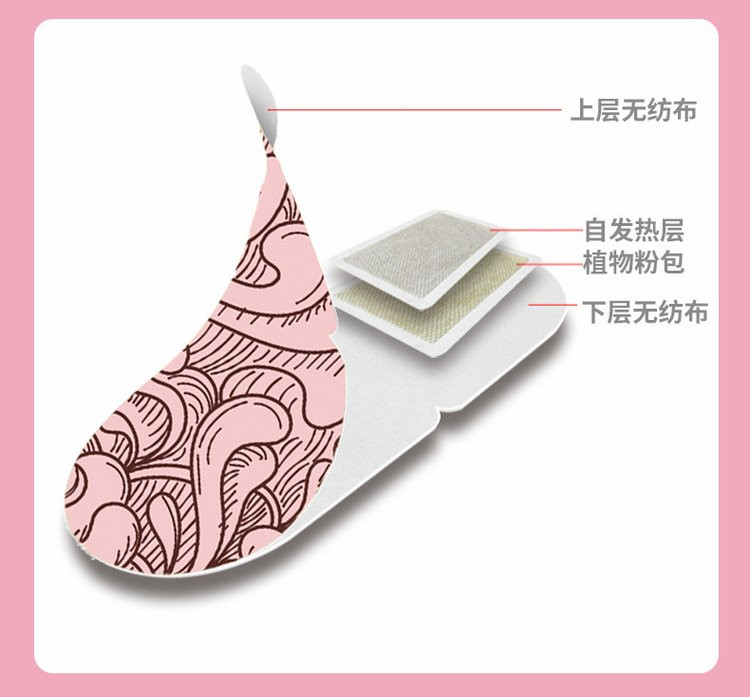 眼貼熱敷貼 醫(yī)院診所藥店貼劑oem貼牌定制代加工