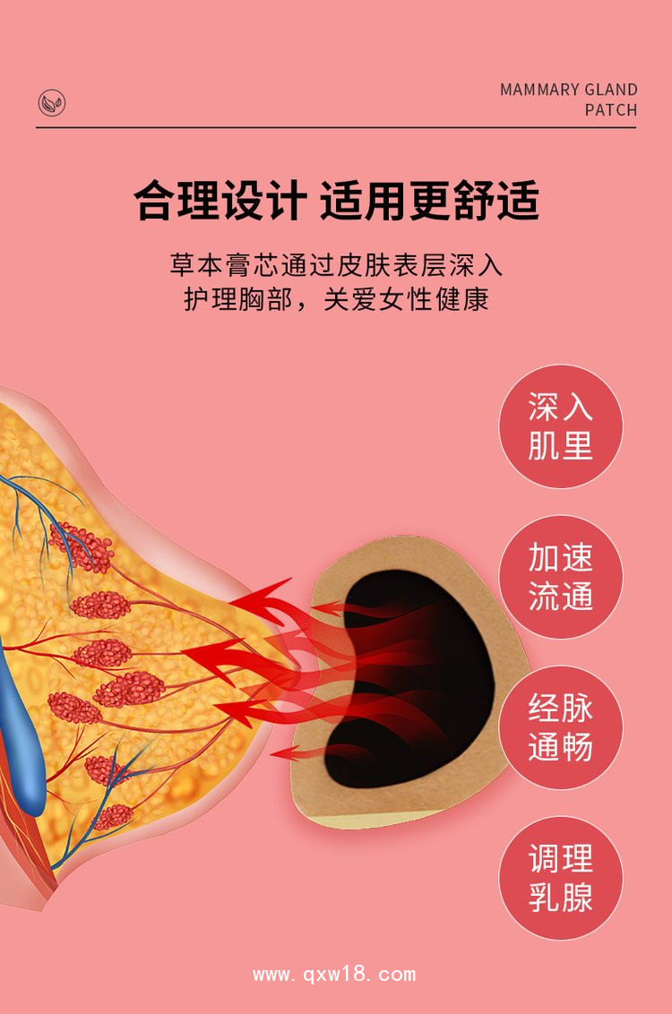 乳腺貼 穴位貼承接oem貼牌代加工醫(yī)院藥店診所定制