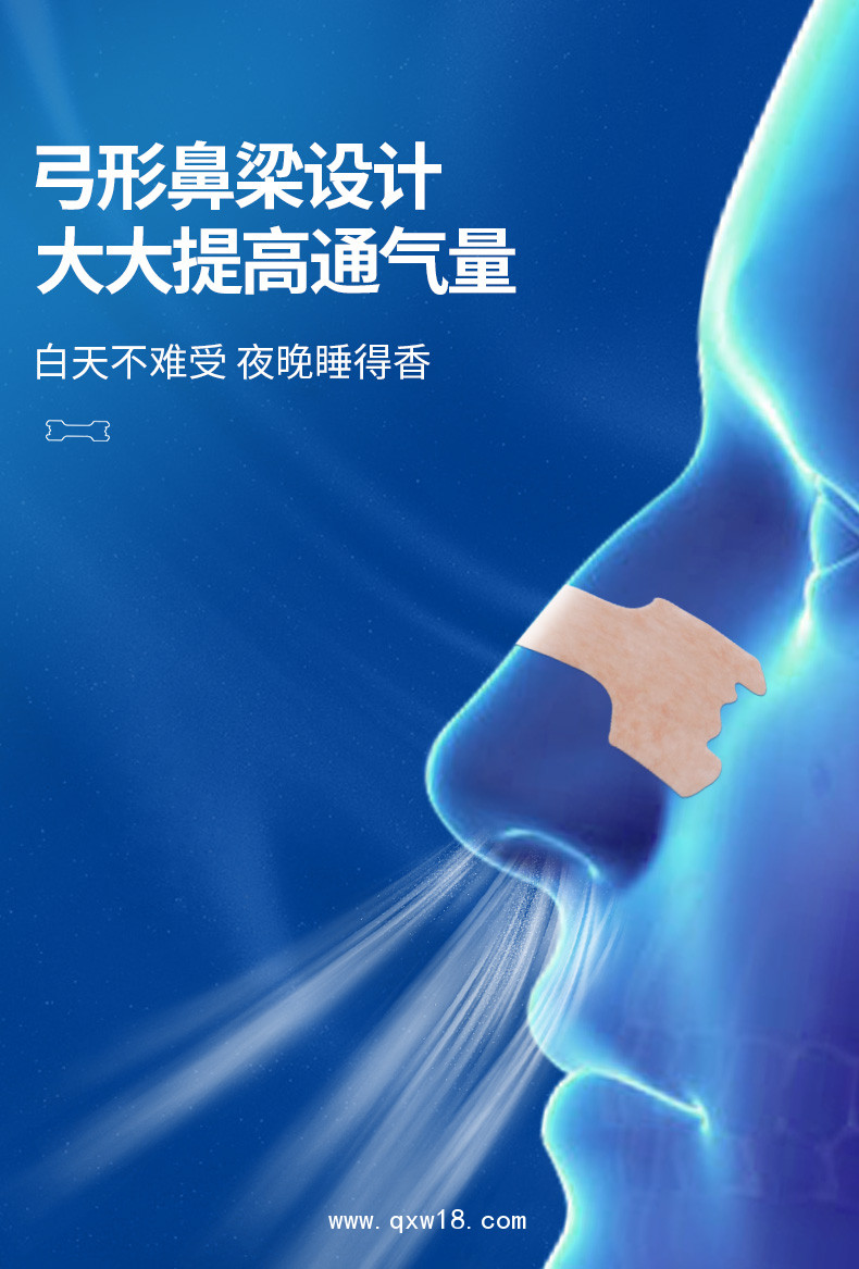 通氣鼻貼 穴位貼oem貼牌定制代加工醫(yī)院藥店診所廠家代工