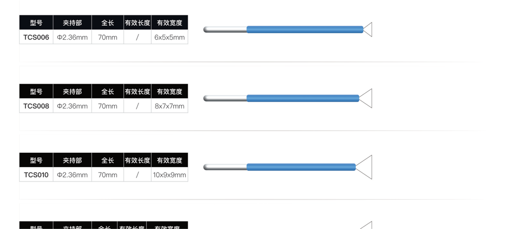 高頻手術(shù)電極