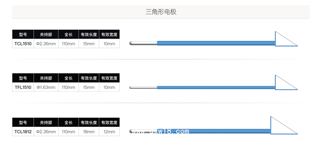 高頻手術(shù)電極