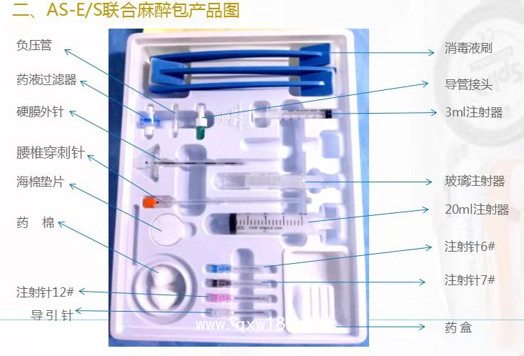 輸液器器注射器麻醉敷料導(dǎo)管檢查高分子耗材