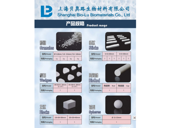國產(chǎn)貝奧路多孔生物陶瓷 骨科 骨缺損 脊柱融合 骨腫瘤 骨不連 關(guān)節(jié)融合