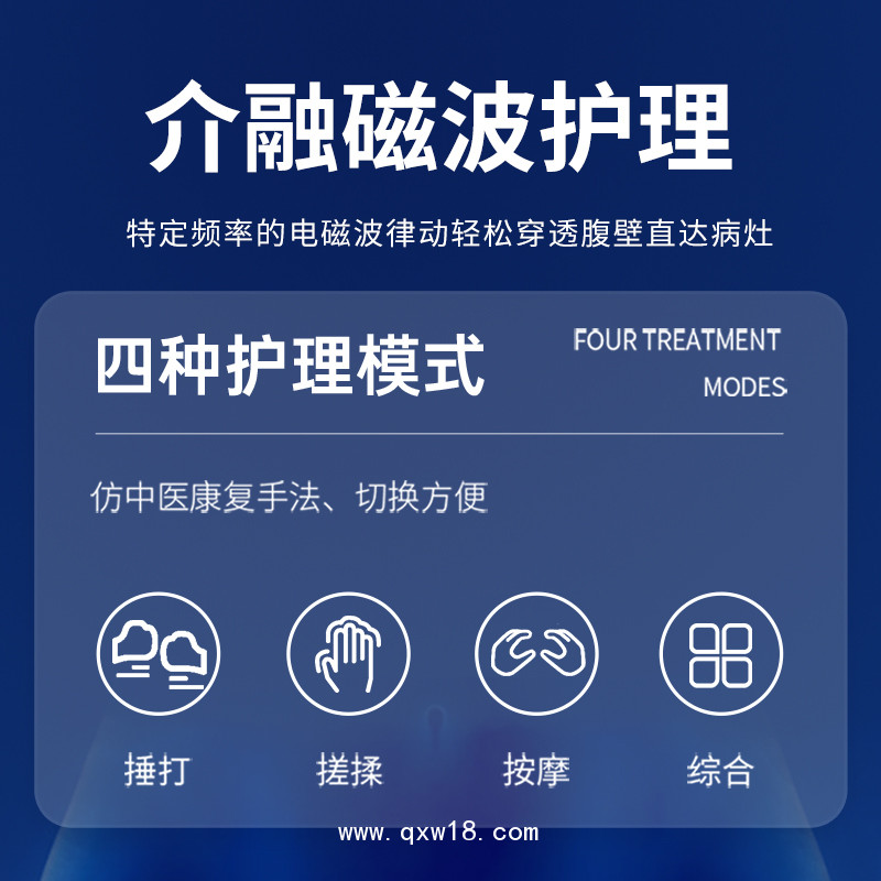 婦科盆腔修復(fù)儀  產(chǎn)科盆腔炎理療儀  盆腔炎用婦科治療儀