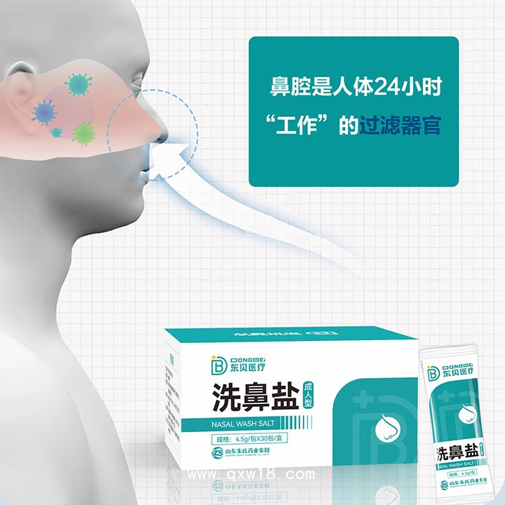 醫(yī)用洗鼻鹽-洗鼻鹽源頭廠家-洗鼻鹽全國招商區(qū)域保護