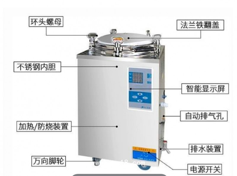 濱江BINJIANG立式壓力醫(yī)用蒸汽滅菌器LS-100LJ